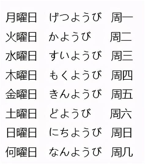 月 火 水 木 金 土 日